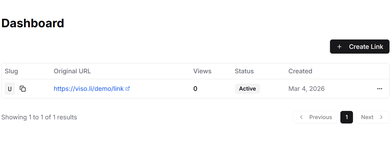 Dashboard table showing created links with view counts and status