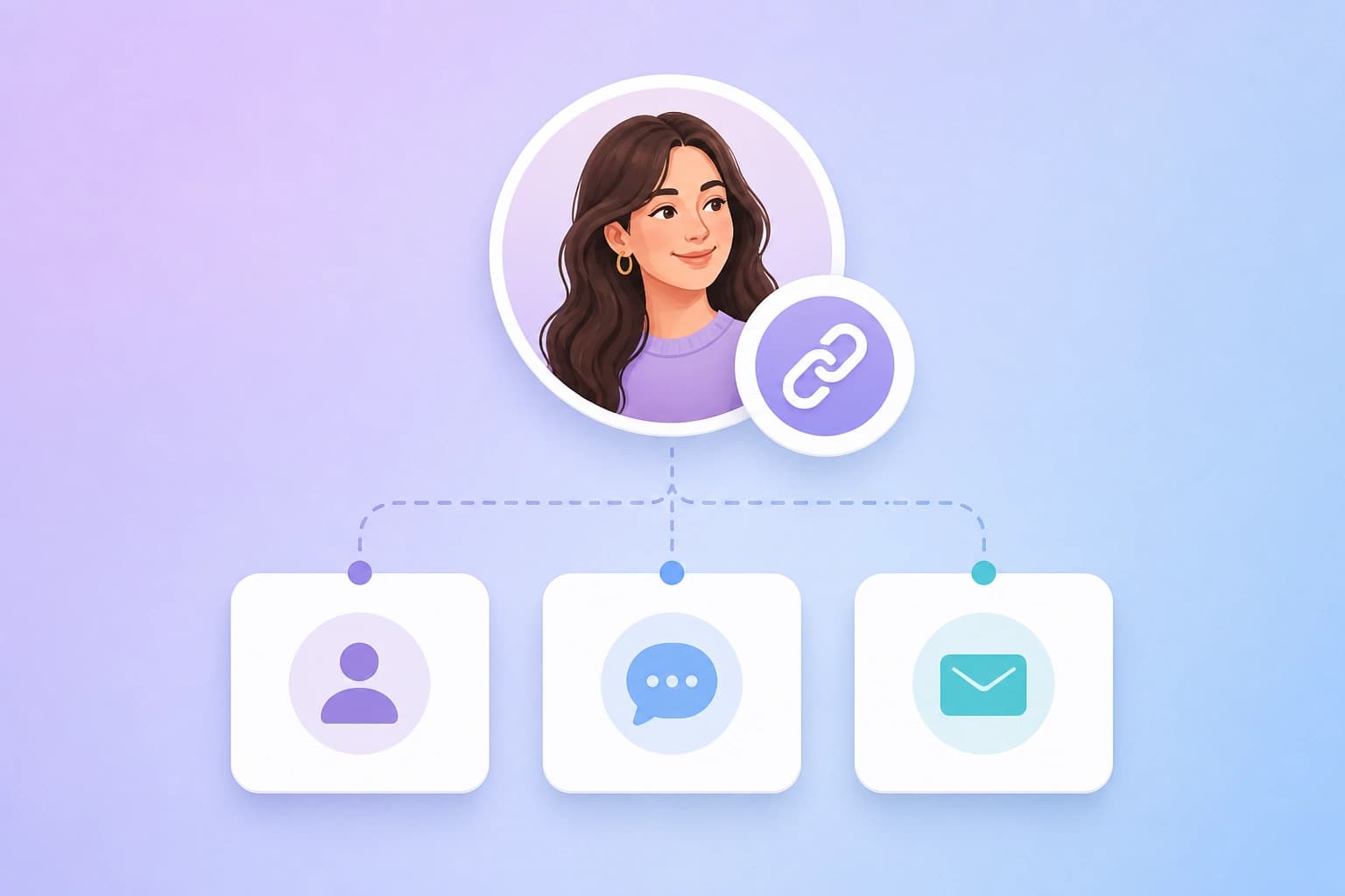 Affiliate short link used in bio, post, and email placements