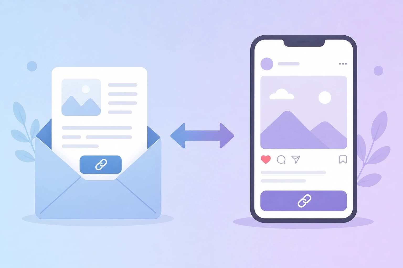 Comparing newsletter and social short links for the same offer